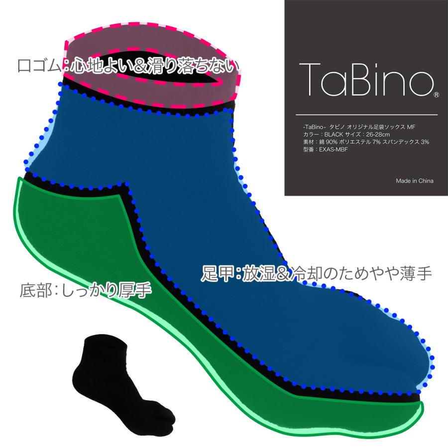 送料無料 Tabino タビノ オリジナル足袋ソックス MF 黒 グレー 26-28cm メンズ ショート丈ソックス 紳士靴下  EXPROUD tabino |  | 03