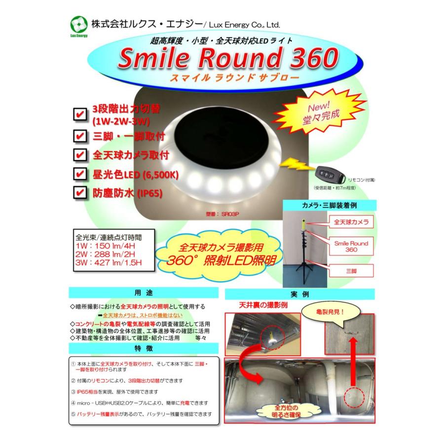 360°全方位 全天球カメラ用照明 スマイルラウンド360(サブロー