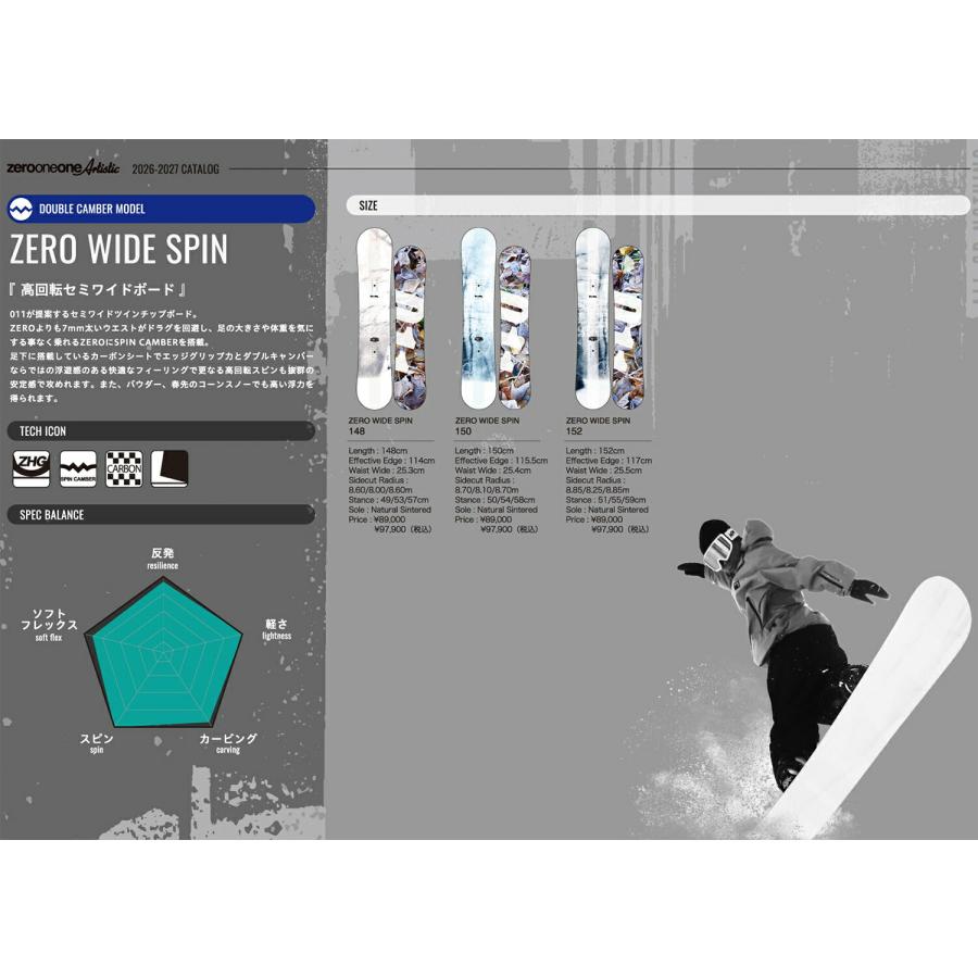 011 ARTISTIC（ゼロワンワンアーティスティック） 予約商品 26-27 ゼロ