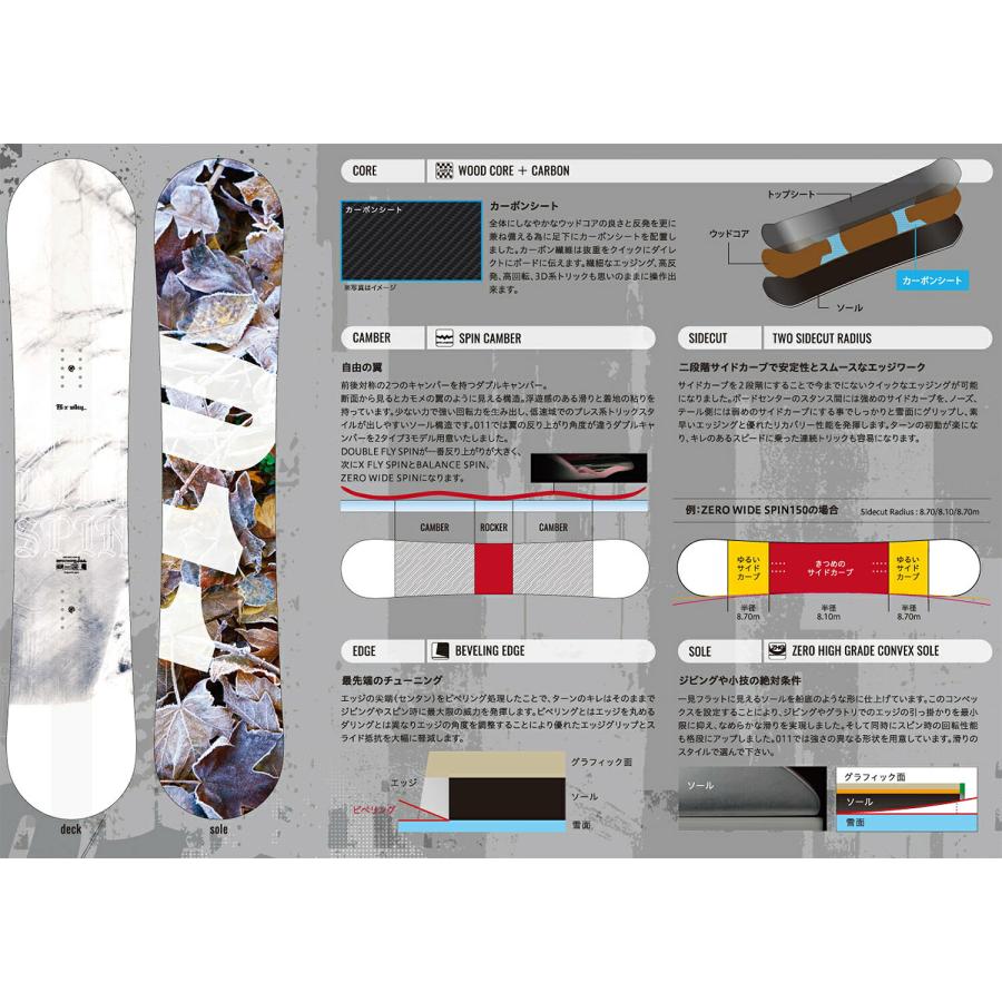 011 ARTISTICゼロワン バートン&ケースセット 011 ARTISTIC（ゼロワンワンアーティスティック） 予約商品 26-27 ゼロ