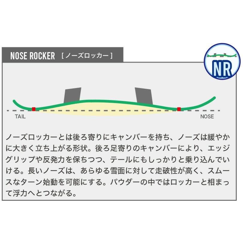 予約商品 特典あり 24-25 BC STREAM DR ビーシーストリーム ディーアール 平間和徳 ラマさん ラマ先生 スノーボード 板｜extreme-ex｜03