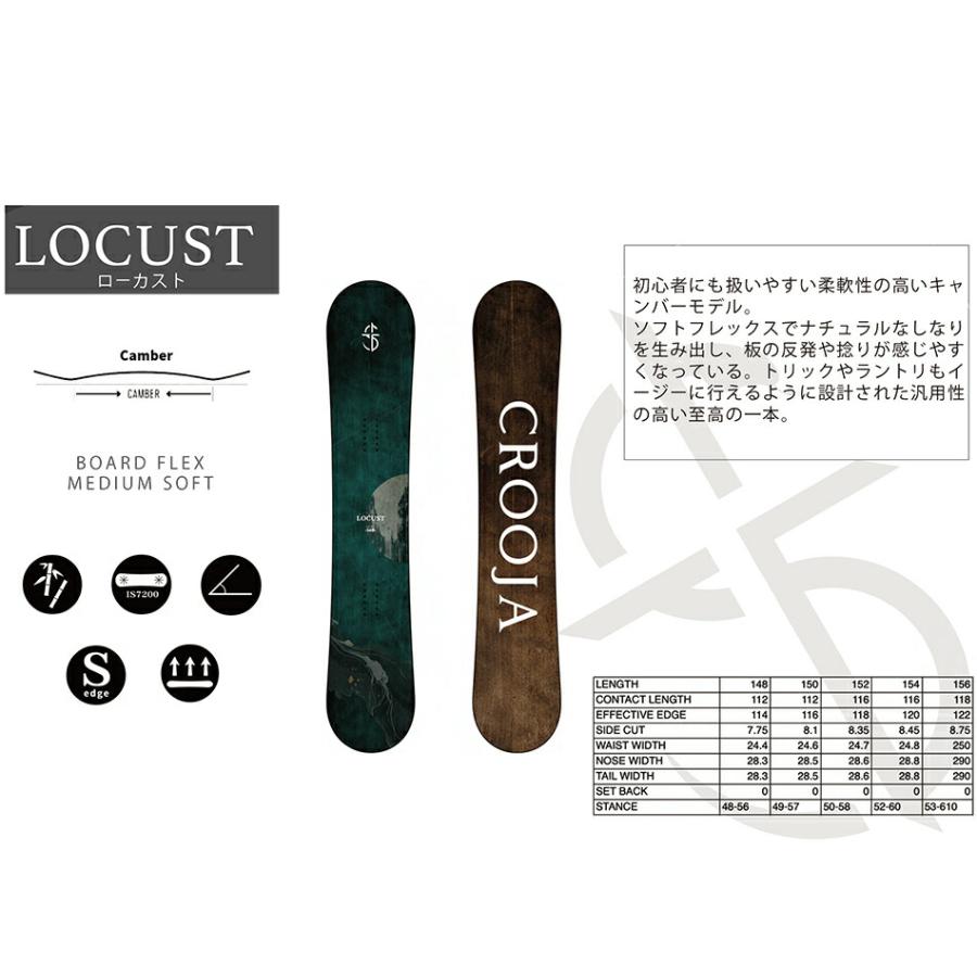 CROOJA 25-26 クロージャー スノーボード ローカスト LOCUST 特典あり 