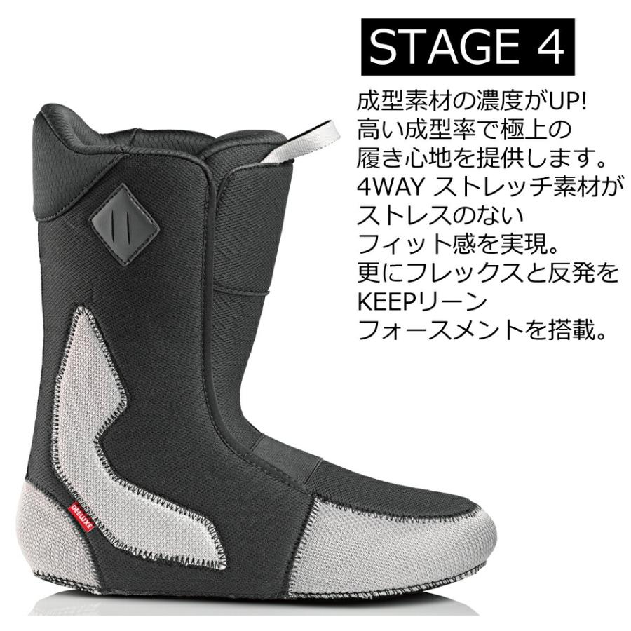 DEELUXE（ディーラックス） 25-26 ボードブーツ S4 エッジ プロ レッド