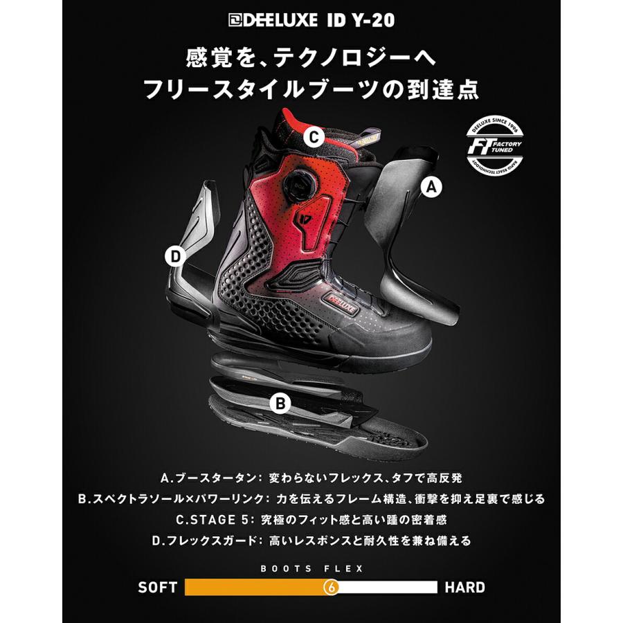 DEELUXE（ディーラックス） 予約商品 26-27 ボードブーツ アイディー Y