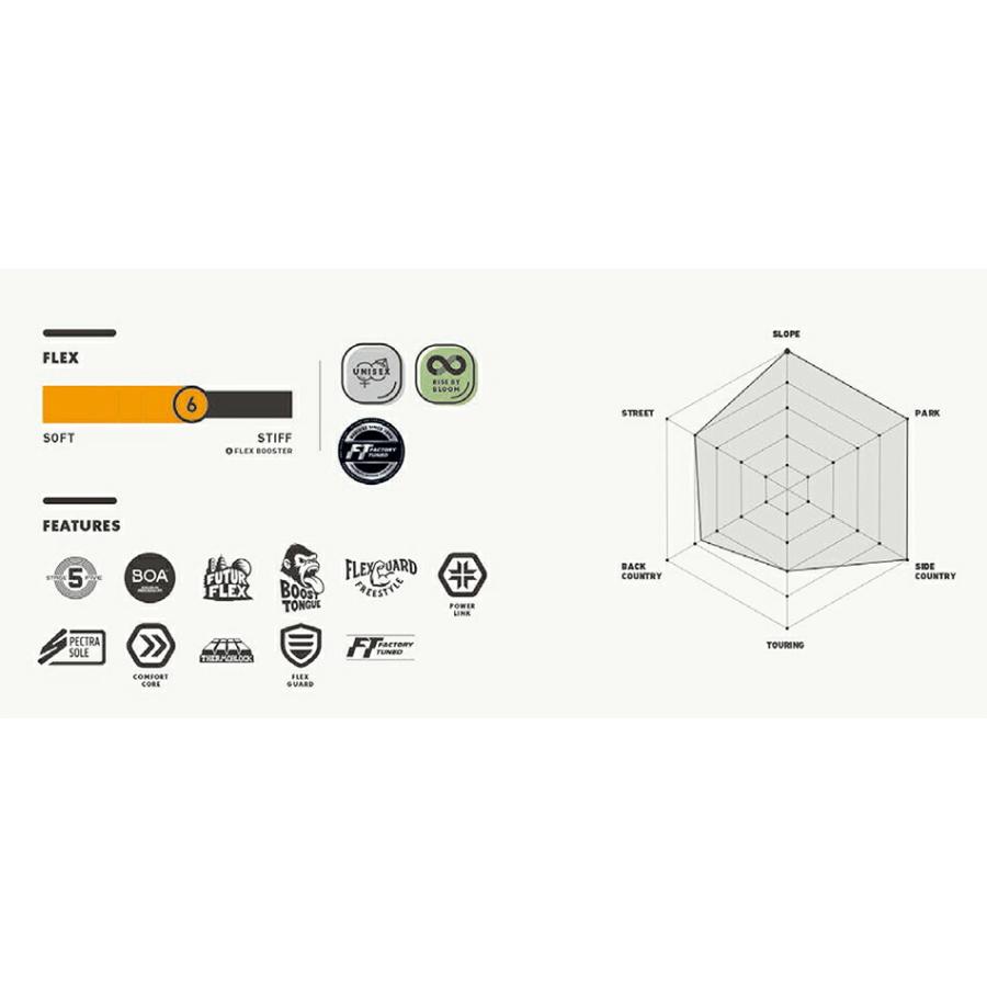 DEELUXE（ディーラックス） 予約商品 26-27 ボードブーツ アイディー Y