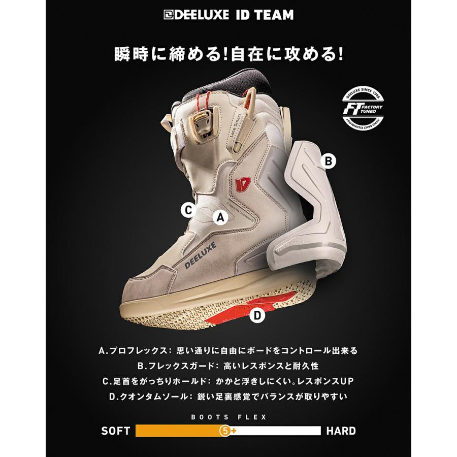DEELUXE（ディーラックス） 予約商品 26-27 ボードブーツ アイディー
