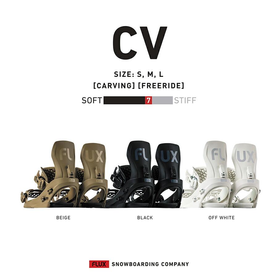 25-26 フラックス ビンディング シーブイ セメント FLUX CV 25-26 フラックス ビンディング シーブイ セメント FLUX CV