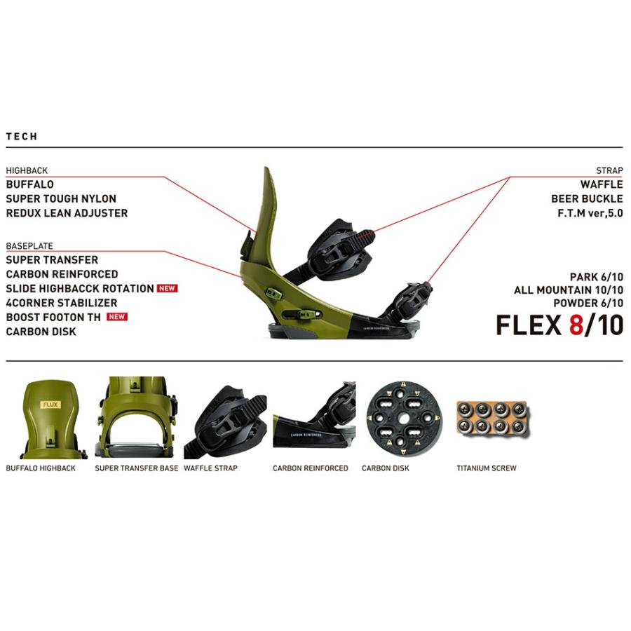 25-26 フラックス ビンディング シーブイ MF-05 グリーンウッド FLUX