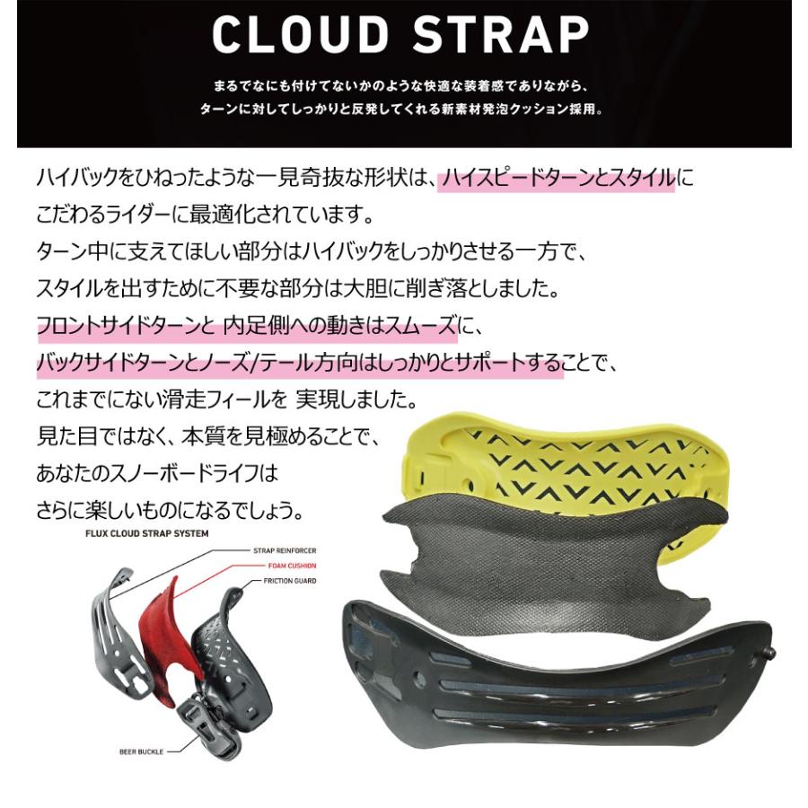 25-26 フラックス ビンディング シーエックス ブラック FLUX CX Black