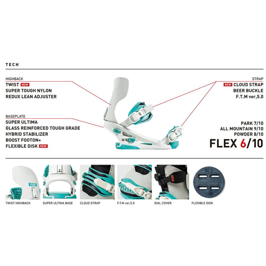 25-26 フラックス ビンディング シーエックス ブラック FLUX CX Black