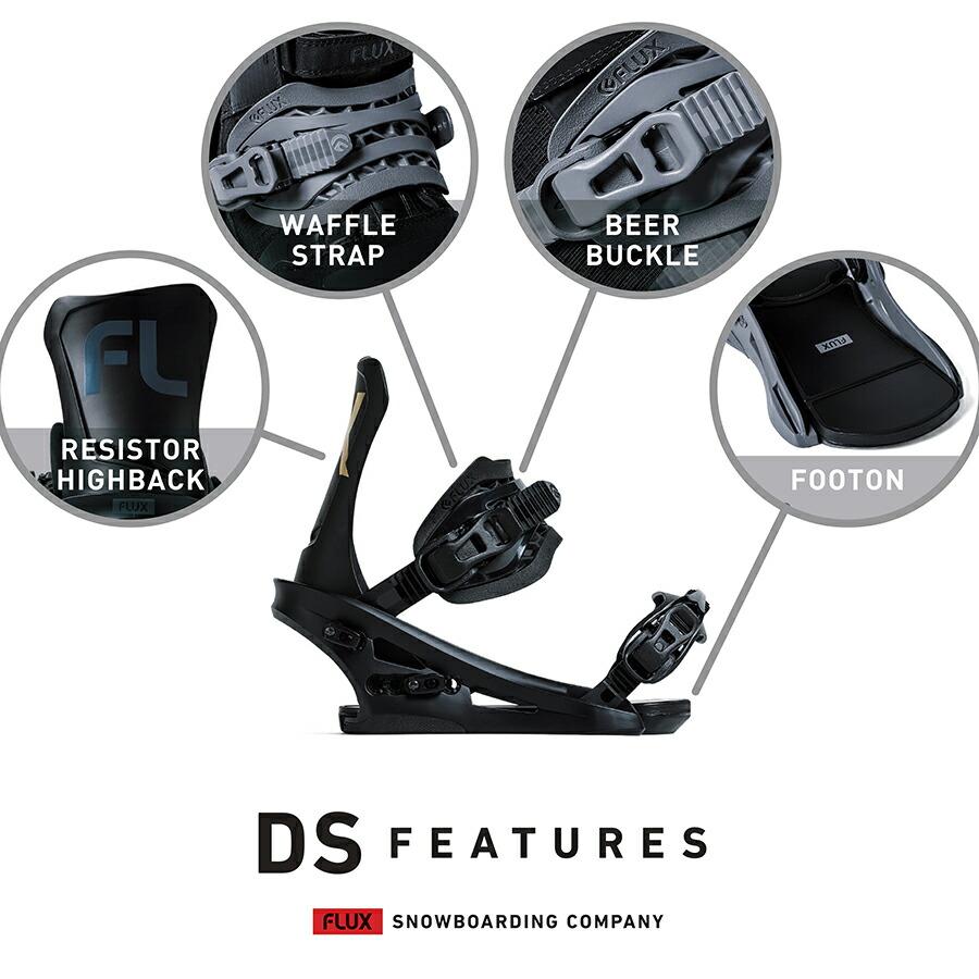 希少　フラックス　ビンディング 　DS　限定 コラボモデル　SMサイズ 20-21 FLUX(フラックス)・DSL ディーエスエル [GRUN GREEN GRADATION