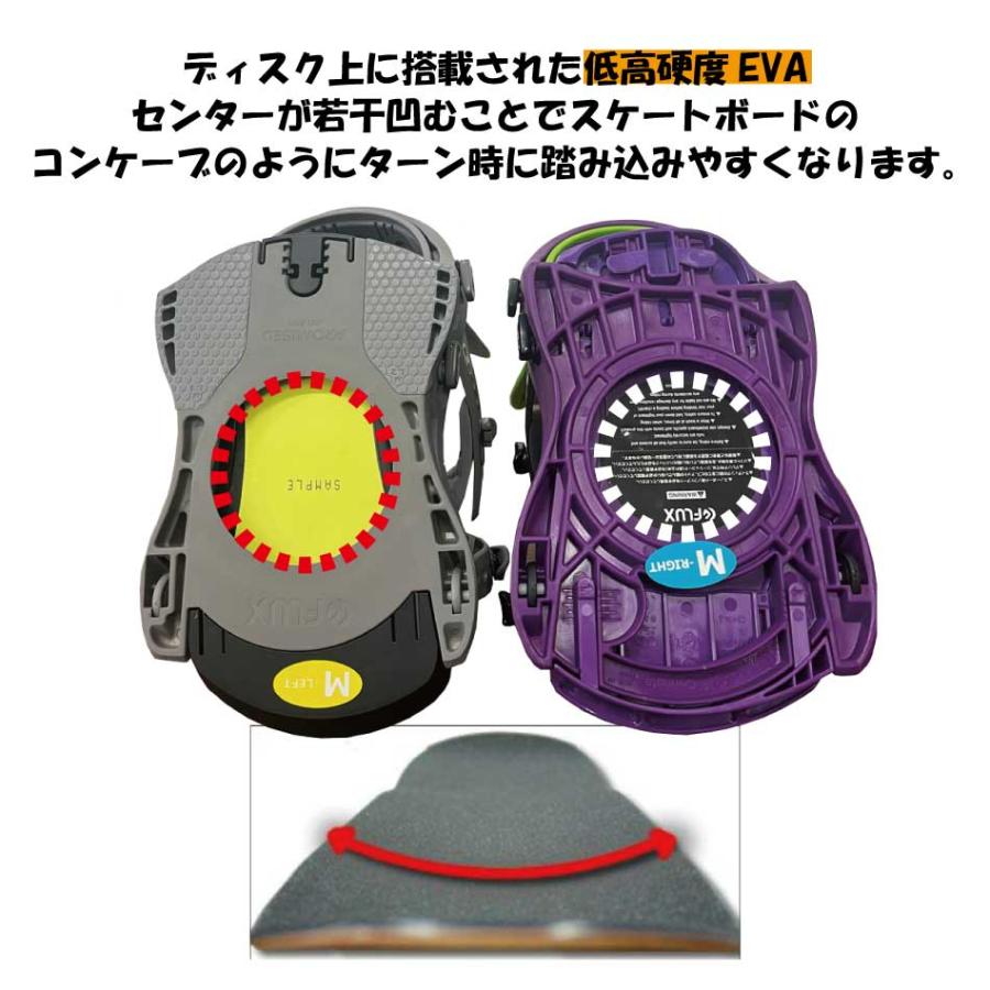 特典あり 23-24 FLUX XF Black フラックス エックスエフ ブラック S M L メンズ レディース ビンディング バインディング スノーボード スノボー スノボ 黒 特典あり FLUX XF Black フラックス エックスエフ ブラック メンズ レディース ビンディング バインディング スノーボード スノボー スノボ