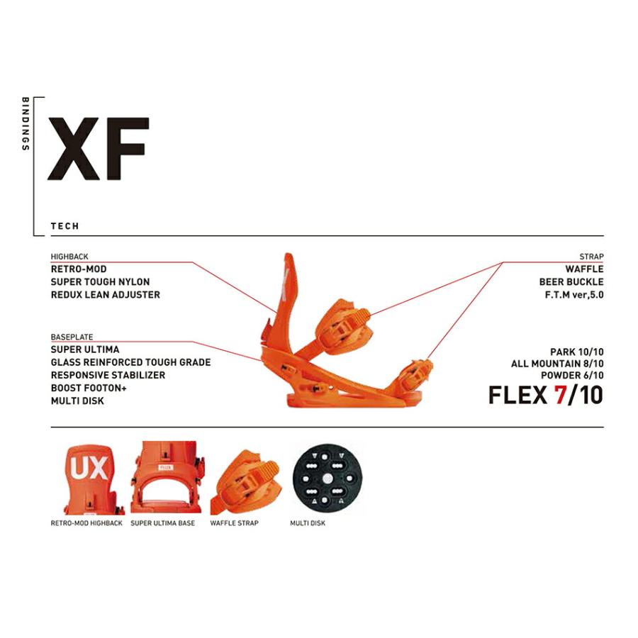 green（グリーン） 25-26 フラックス ビンディング エックスエフ FLUX