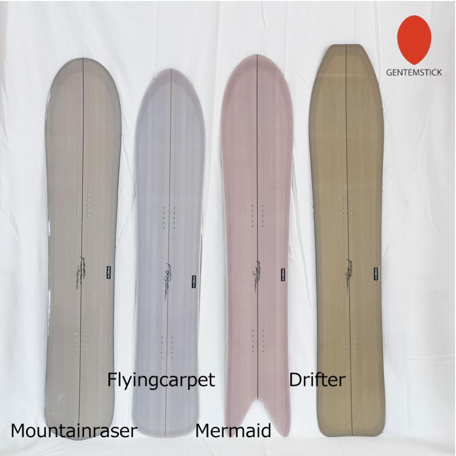 ゲンテンスティクマウンテンレーサー