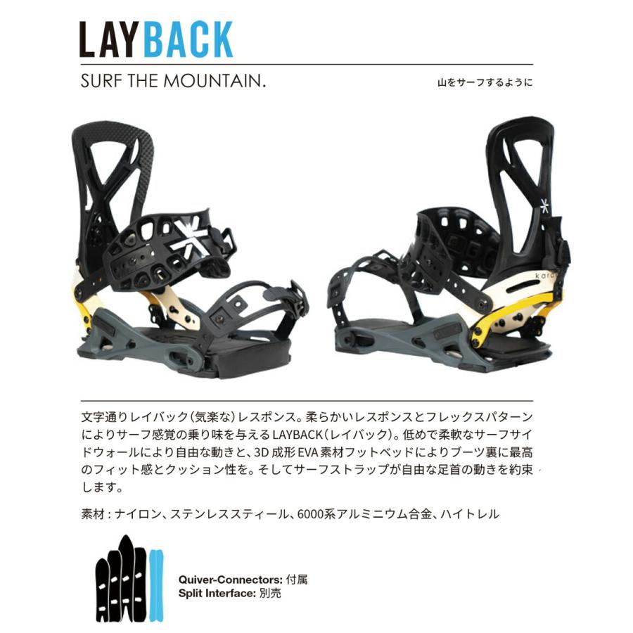 karakoram（カラコラム） ビンディング レイバック クイバーコネクター