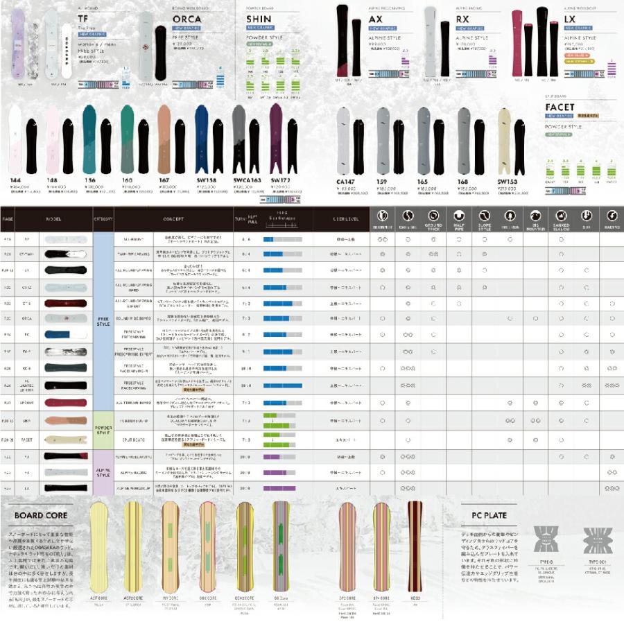 OGASAKA（オガサカ） 25-26 スノーボード スプラウト OGASAKA SPROUT