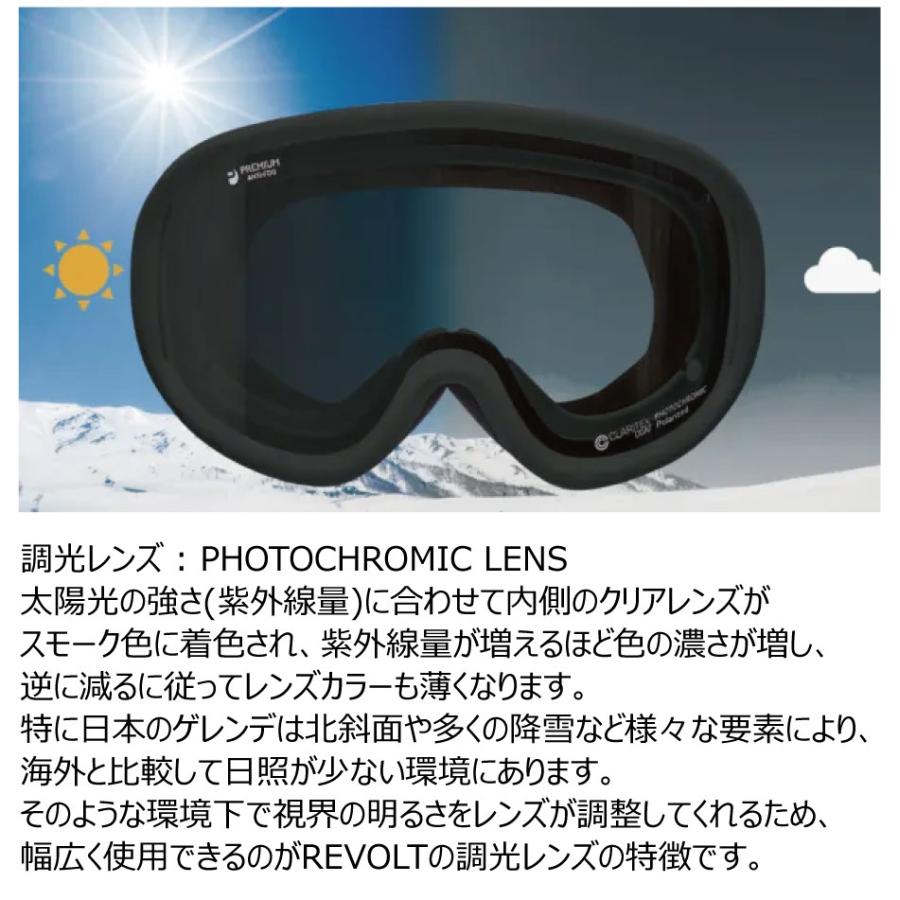 REVOLT（リボルト） 25-26 ボードゴーグル スーパーライトフレーム