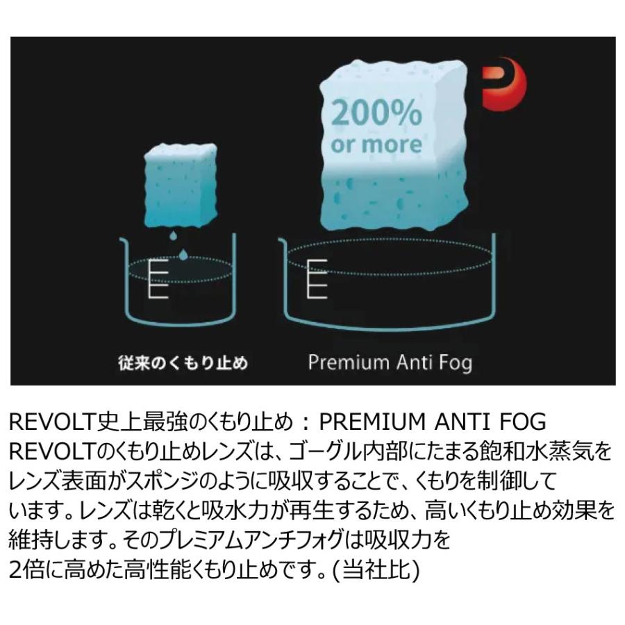 REVOLT（リボルト） 25-26 ゴーグル スーパーライトフレーム R26WHT