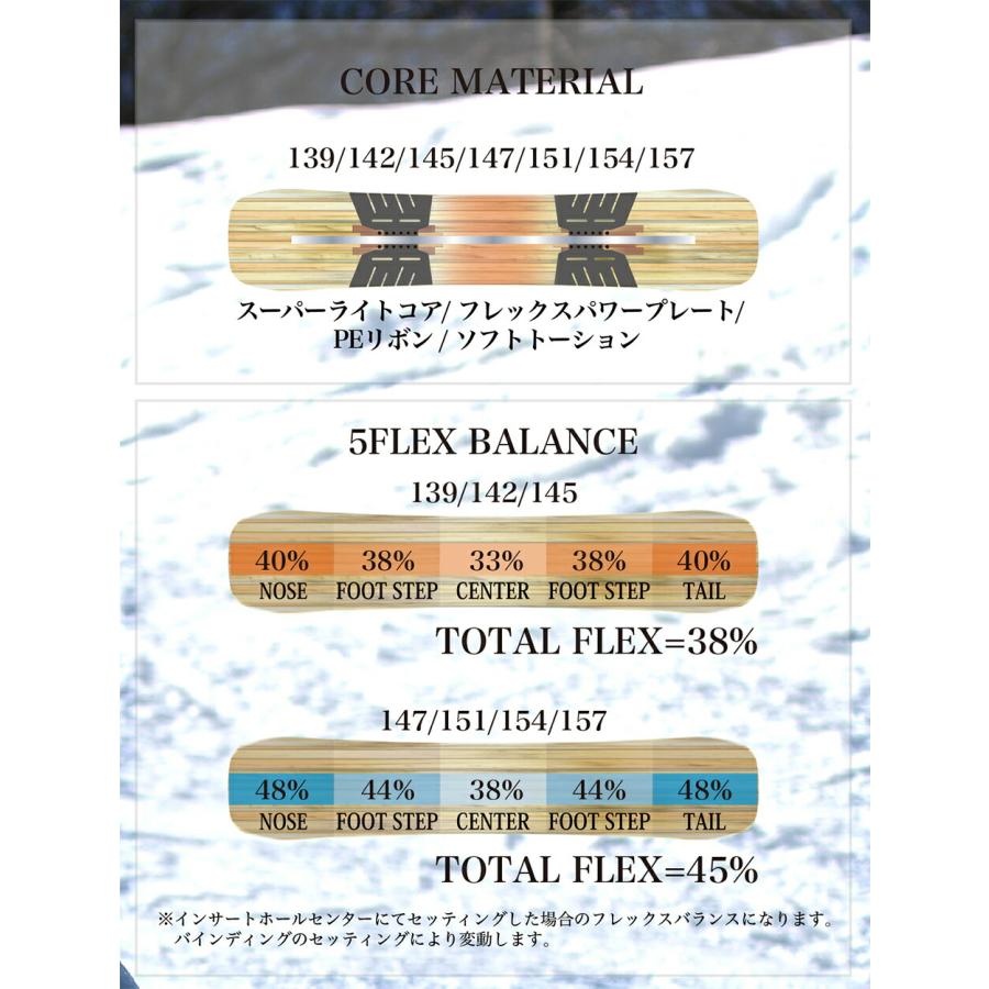 予約商品 26-27 ライス28 スノーボード アールティーセブン メンズ RICE28 RT7 オールラウンド グラトリ ラントリ 27Snow スノーボード いぐっちゃん_2