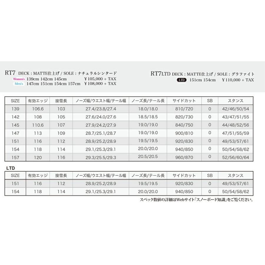 予約商品 26-27 ライス28 スノーボード アールティーセブン メンズ RICE28 RT7 オールラウンド グラトリ ラントリ 27Snow スノーボード いぐっちゃん_4