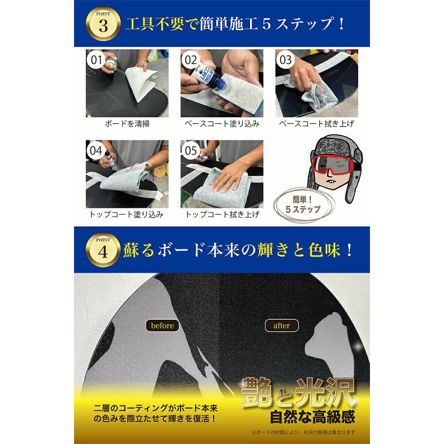 スノーコート SNOWCOAT プロ仕様 スノーボードトップシート用 防汚