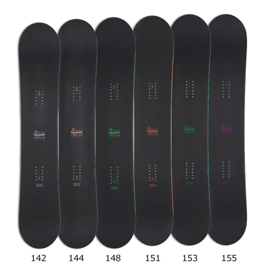 ACE スノーボード TWELVE トゥエルブ 153cm スノーボード」の人気商品