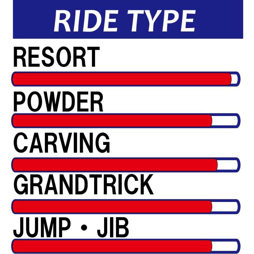 UNION BINDING 予約商品 26-27 ユニオン ビンディング フォース