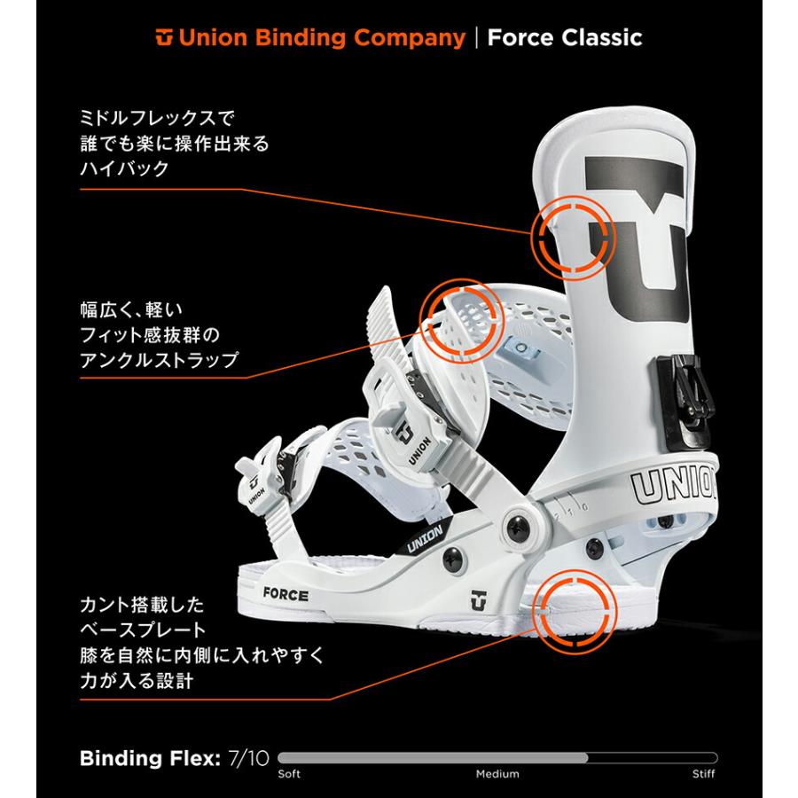 予約商品 26-27 ユニオン ビンディング フォース クラシック ホワイト UNION FORCE CLASSIC White メンズ レディース ビンディング スノボ 27Snowの画像