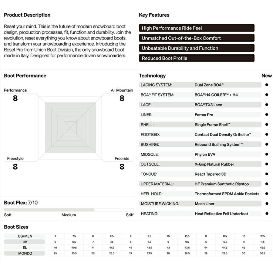 UNION BINDING 25-26 ユニオン ブーツ リセット プロ ブラック UNION