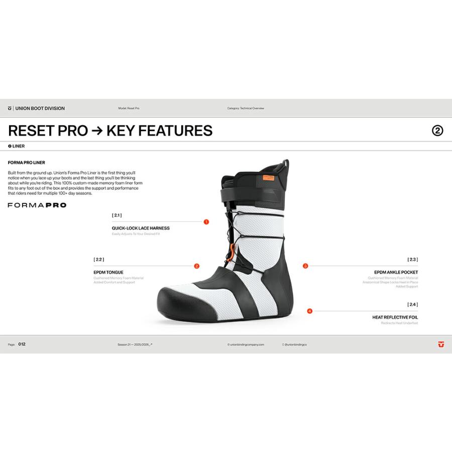 UNION BINDING 25-26 ユニオン ブーツ リセット プロ ブラック UNION