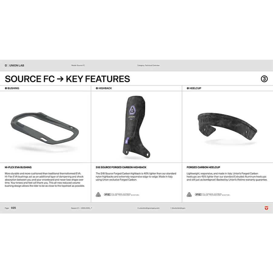 Union Source FC サイズM ユニオン　ソース UNION 『 SOURCE FC 』 25-26 スノーボード ユニオン ソースエフシー