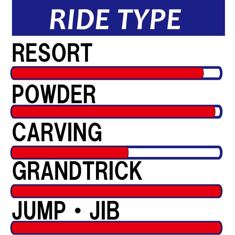 UNION BINDING 予約商品 26-27 ユニオン ビンディング ストラータ