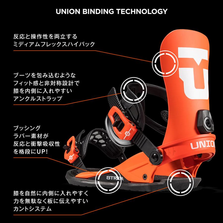 UNION BINDING 予約商品 26-27 ユニオン ビンディング ストラータ