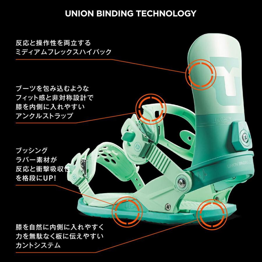 予約商品 26-27 W ユニオン ビンディング レガシー ブラック UNION LEGACY Black レディース スノーボード スノボ オールマウンテン 27Snow_6