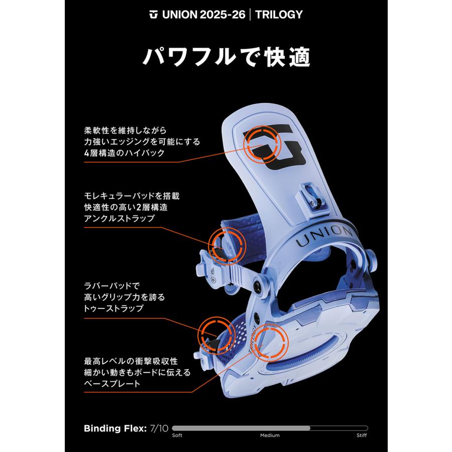 25-26 ユニオン ビンディング トリロジー チームハイバック ローズ UNION TRILOGY Team HB Rose 特典あり ユニオン トリロジー レディース スノボの画像
