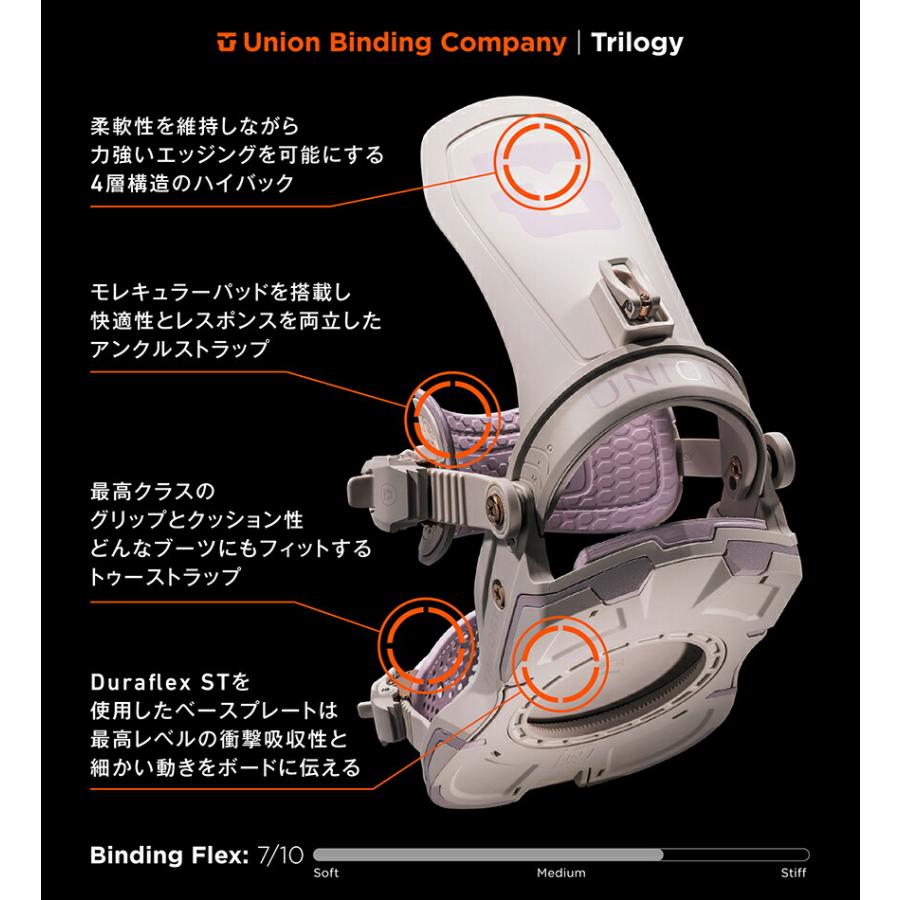 予約商品 26-27 W ユニオン ビンディング トリロジー クラシック ホワイト UNION TRILOGY CLASSIC White レディース ビンディング 27Snowの画像