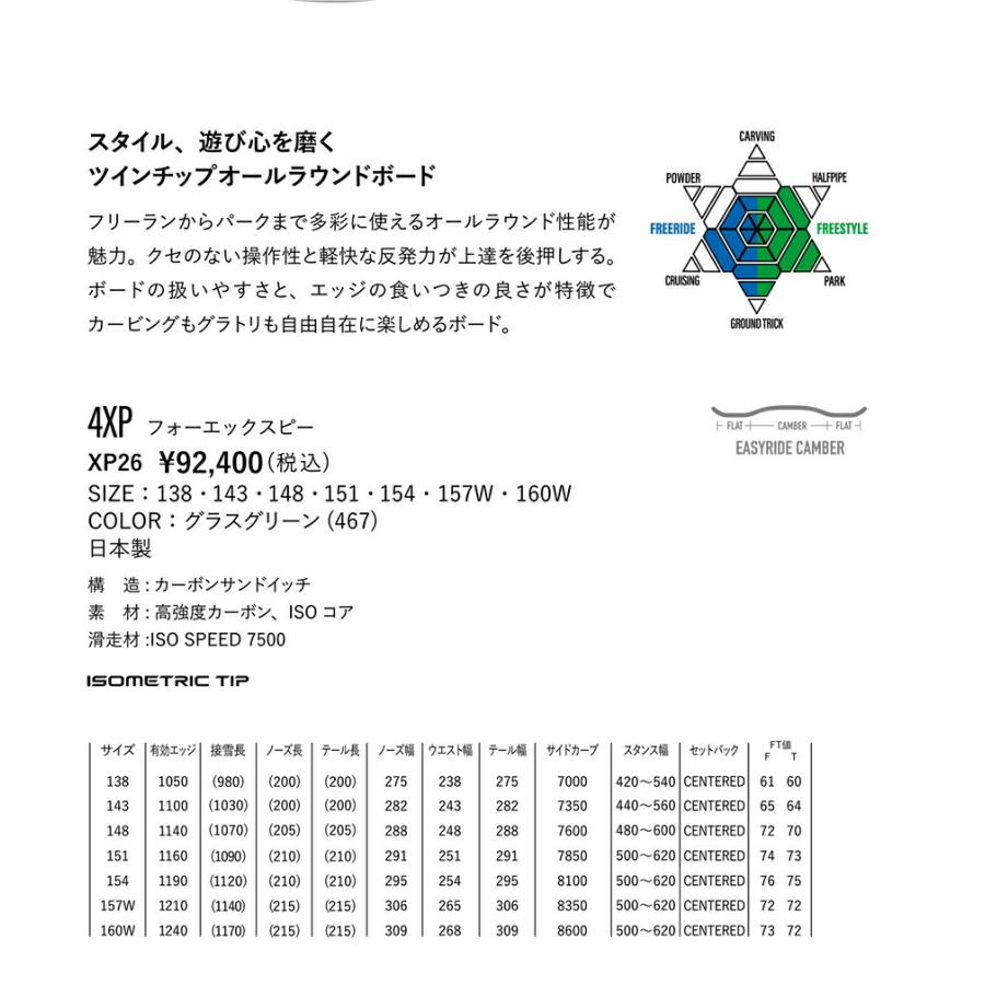 YONEX（ヨネックス） 予約商品 26-27 スノーボード フォーエックスピー