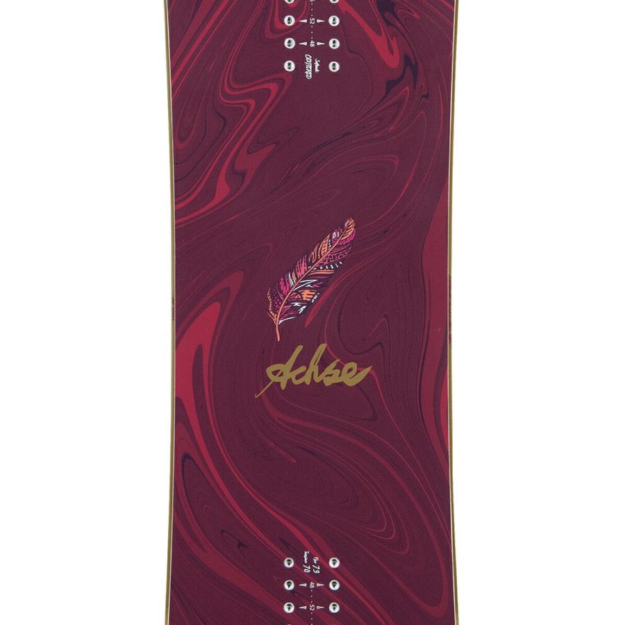 YONEX（ヨネックス） 25-26 スノーボード アクセ YONEX ACHSE 特典あり