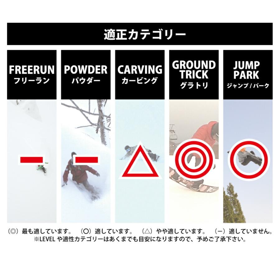 YONEX（ヨネックス） スノーボード アクセ 24-25 YONEX ACHSE 138cm