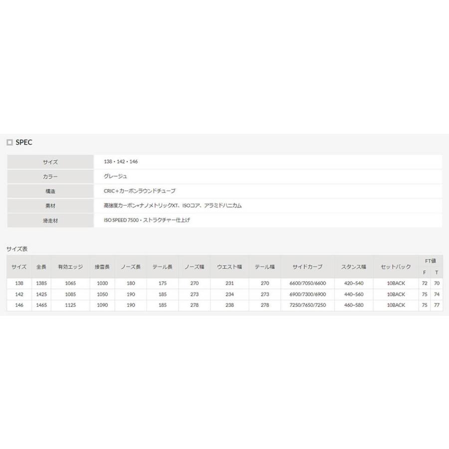 21 Yonex ヨネックス Sleek スリーク 138 142 146 レディース カービング パイプ キッカー 板 スノーボード スノボー スノボ 送料無料 Yonex21 Sleek Extreme Sendai 通販 Yahoo ショッピング