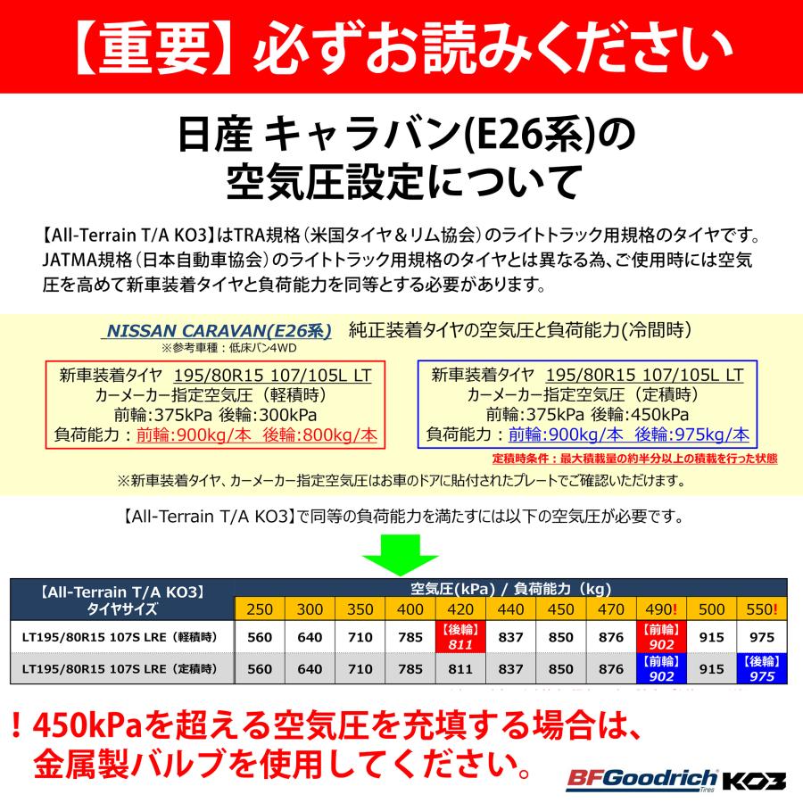 オールテレーン LT 195/80R15 107S LRE BFグッドリッチ T/A KO3 RWL