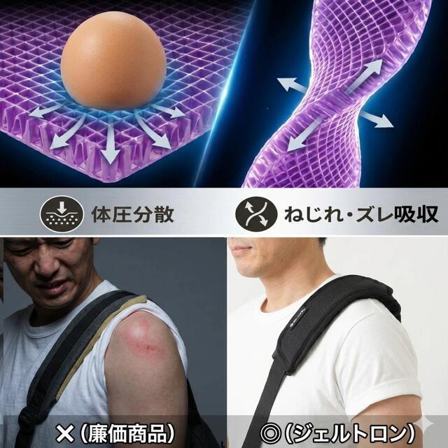 当店限定2年保証 お買得2個セット 肩パッド ジェルトロン ショルダー