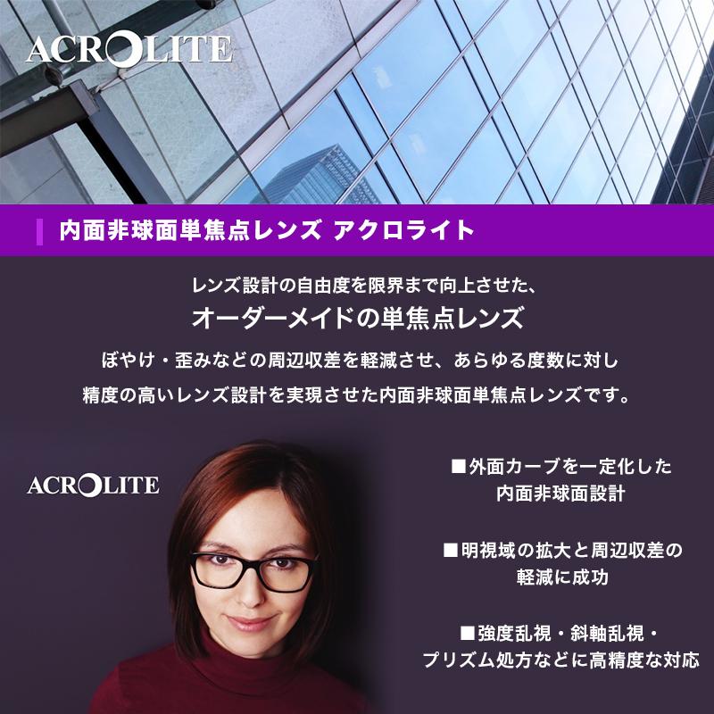 メガネ レンズ交換用　イトーレンズ 1.60 アクロライト メガネ レンズ交換用 1.60 内面非球面単焦点レンズ_2