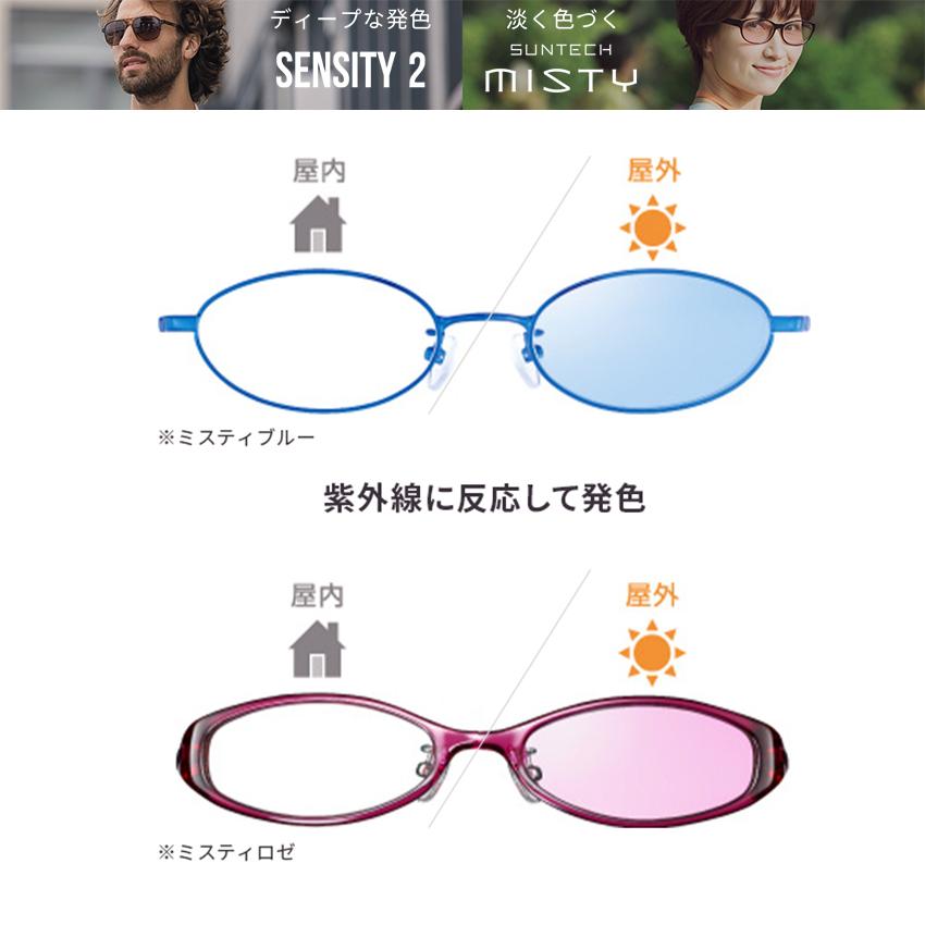 す〜〜　調光レンズのみ 楽天市場】【調光 メガネレンズ交換】非球面東海光学 ルティーナ HX-AS