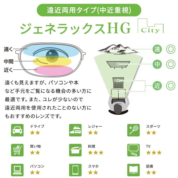 HOYA ジェネラックスHG 1.67 累進レンズ 薄型遠近両用 レンズ交換透明