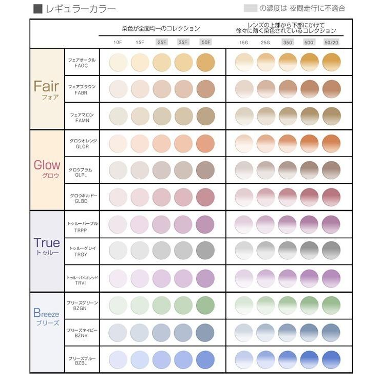 ニコン Nikon製 カラーレンズ交換 Nikon 1.74 超薄型非球面 UV ニコン Nikon製 カラーレンズ交換 Nikon 1.74 超薄型非球面 UV