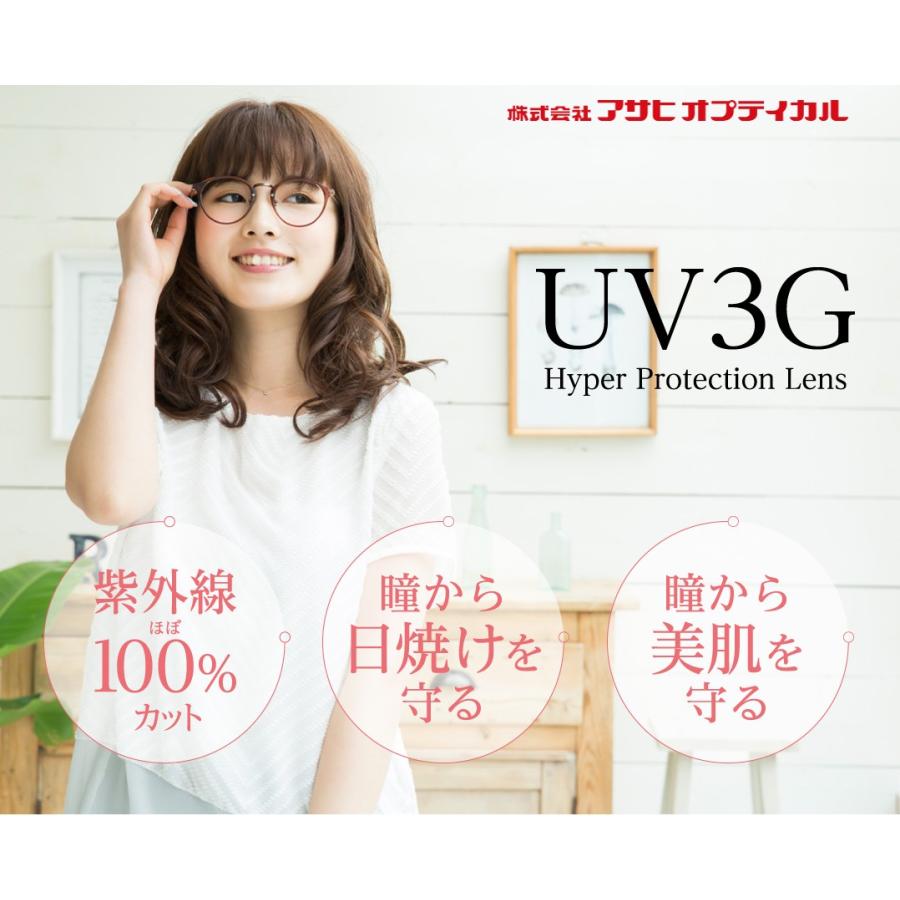 メガネ レンズ交換用 アサヒオプティカル 1.60 非球面 UV3G Zコート