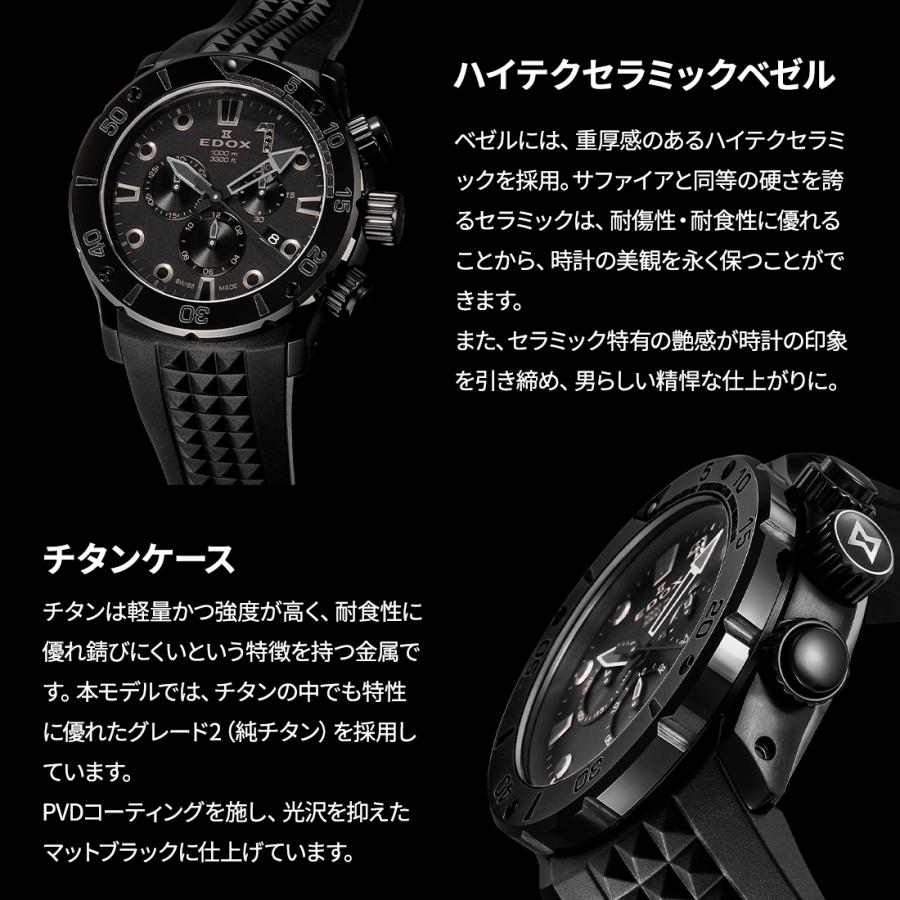 EDOX エドックス クロノオフショア1 クロノグラフ ジャパン EDOX エドックス クロノオフショア1 クロノグラフ ジャパン