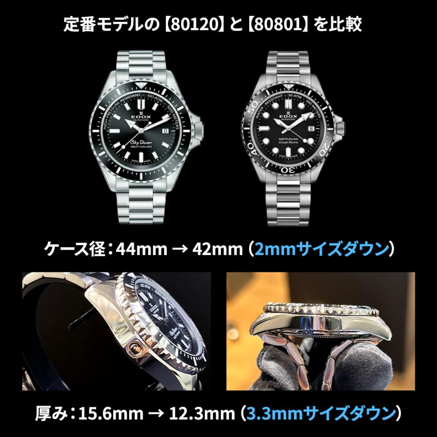 EDOX エドックス NEPTUNIAN GRANDE RESERVE DATE AUTOMATIC EDOX エドックス NEPTUNIAN GRANDE RESERVE DATE AUTOMATIC