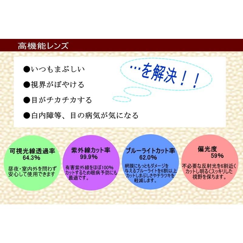 コンフォートサングラスジーロット8513CS　明るいレンズ偏光機能付きサングラス。室内外兼用。紫外線・ブルーライトをカット。白内障手術後予防にも薄色レンズ_13